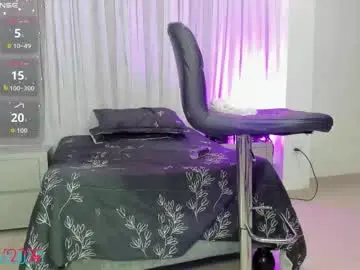 Chaturbate Sex Cam of sweets_anie