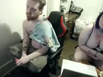 Chaturbate Adult Webcam of thehotfoxdd