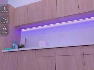 Chaturbate Live Sex Cam of elly_bliss