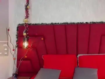 Chaturbate Nude Webcam of asshley_cute