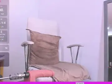 Chaturbate Private Sex Chat of hanna_jadidi