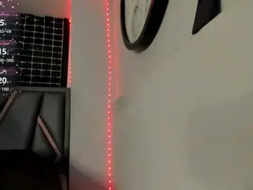 Chaturbate Free Porn Cam of klariz09