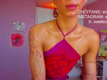 Chaturbate Free Live Porn of swettcabol