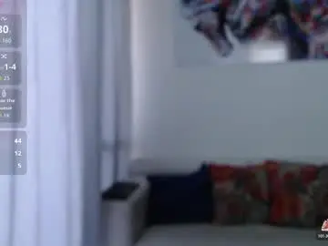 Chaturbate Free Live Porn of tinymilf_