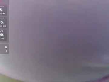 Chaturbate Private Sex Chat of tinymilf_