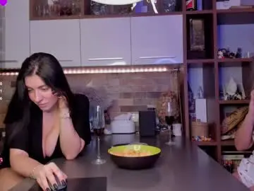 Chaturbate Best Webcam of victorias_world