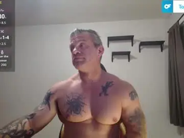 Chaturbate Free Live Porn of ass_chaser_1