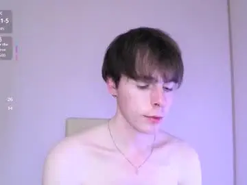 Chaturbate Nude Webcam of jimsynergyx