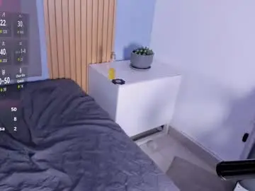 Chaturbate Adult Webcam of kandyfrees