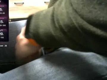 Chaturbate Free Porn Cam of voterki796