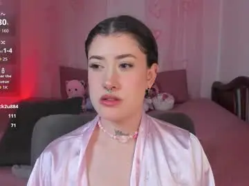 Chaturbate Nude Webcam of melody_014