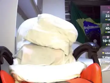 Chaturbate Sex Chat of bruce_bigg