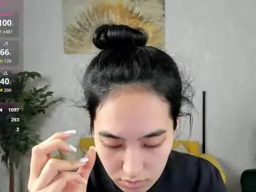 Chaturbate Adult Webcam of donnaa_drew