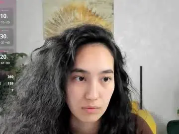 Chaturbate Adult Webcams of donnaa_drew