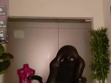 Chaturbate Private Sex Chat of malaikabrown