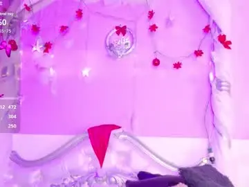 Chaturbate Sex Chat of malaikabrown