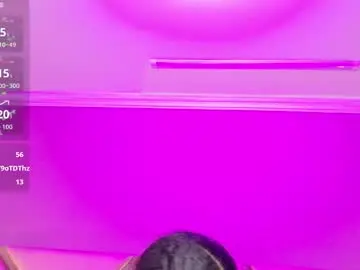 Chaturbate Nude Webcam of malaikabrown