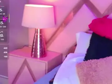 Chaturbate Nude Webcam of malaikabrown