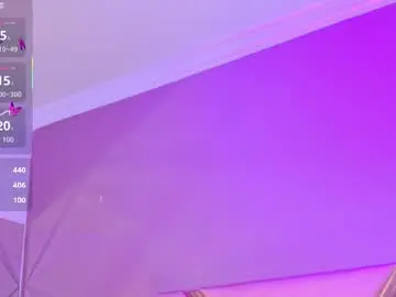 Chaturbate Live Sex Cam of malaikabrown