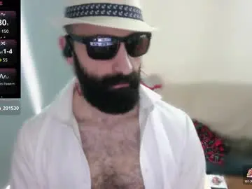 Chaturbate Adult Webcams of ona_nisme