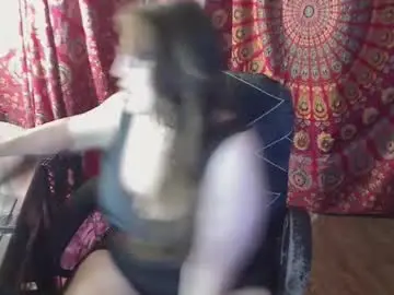 Chaturbate Adult Webcams of squirtingmama