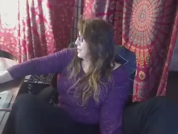 Chaturbate Adult Webcams of squirtingmama