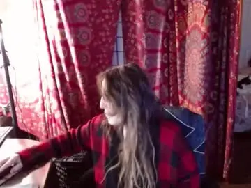 Chaturbate Sex Cam of squirtingmama