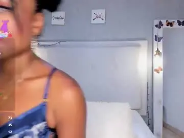 Chaturbate Nude Webcam of esmeraldanyx