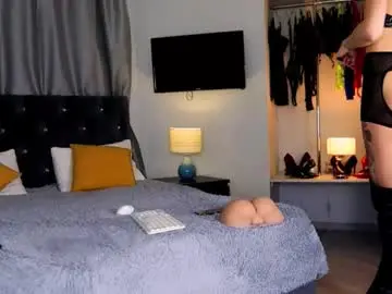 Chaturbate Nude Webcam of inviting_tina