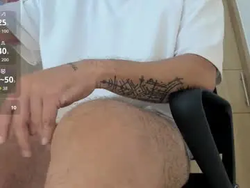 Chaturbate Sex Chat of legolas_15