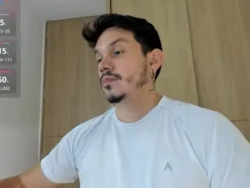 Chaturbate Adult Webcam of legolas_15