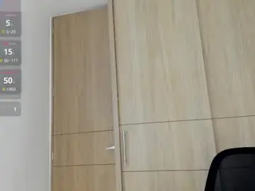 Chaturbate Sex Cam of legolas_15