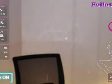 Chaturbate Free Live Porn of sweetleah_1998