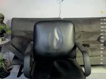 Chaturbate Live Porn of tomy_scott6