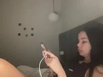 Chaturbate Watch Live Sex Cams of zidya06