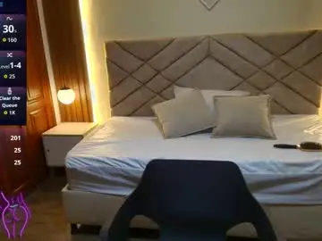 Chaturbate Free Live Porn of laracooper_