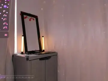 Chaturbate Sex Chat of lovexxxdanna