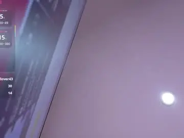 Chaturbate Live Sex of beautifultattoogirl