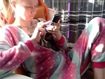 Chaturbate Live Porn of lollifox_1