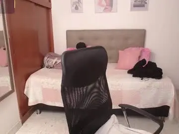 Chaturbate Free Porn Cam of miley_baker