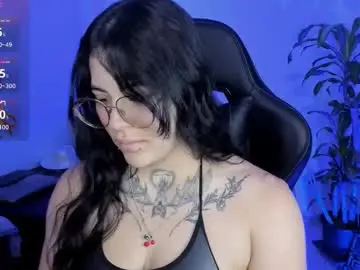 Chaturbate Sex Chat of misscharlottte_18