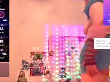 Chaturbate Best Webcam of babyzelda