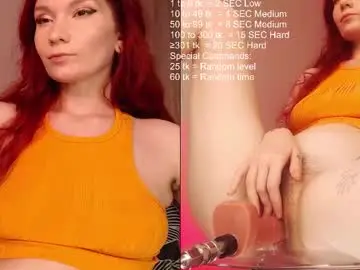 Chaturbate Sex Chat of mayrumey