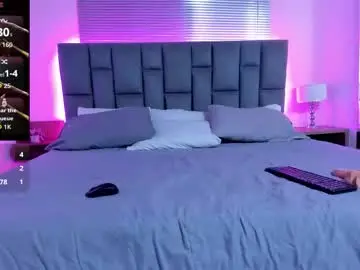 Chaturbate Watch Live Sex Cams of alice_preston_