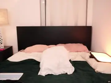 Chaturbate Nude Webcam of lucykitty_