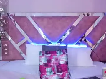 Chaturbate Free Live Porn of maxirogers