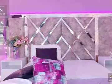 Chaturbate Nude Webcam of maxirogers