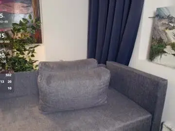 may_wow from chaturbate