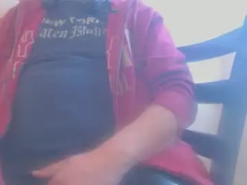 Chaturbate Adult Webcam of hannes_k