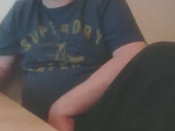 Chaturbate Private Sex Chat of hannes_k